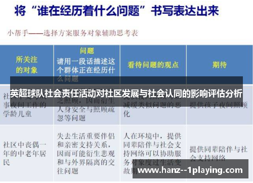 英超球队社会责任活动对社区发展与社会认同的影响评估分析