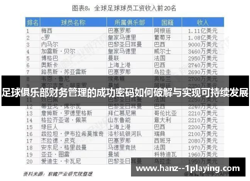 足球俱乐部财务管理的成功密码如何破解与实现可持续发展
