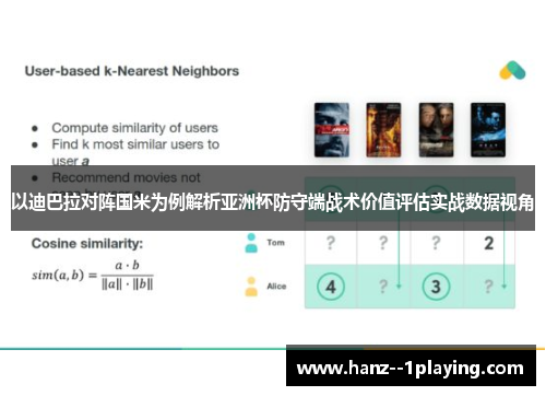以迪巴拉对阵国米为例解析亚洲杯防守端战术价值评估实战数据视角