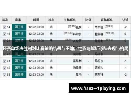 杯赛单场决胜制对比赛策略结果与不确定性影响解析球队表现与格局