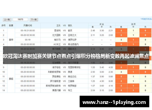 欧冠淘汰赛附加赛关键节点看点引爆积分榜格局新变数再起波澜焦点 欧冠淘汰赛附加赛关键节点看点引爆积分榜格局新变数再起波澜焦点