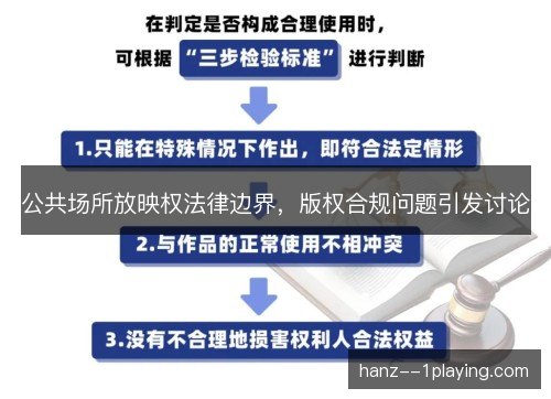 公共场所放映权法律边界,版权合规问题引发讨论 公共场所放映权法律边界,版权合规问题引发讨论